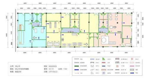 食品工厂卫生规划设计与网络技术服务的融合